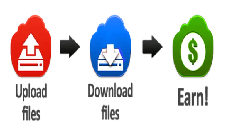 I 9 siti di caricamento file più pagati dell'anno
