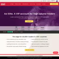 axi Forex Trading Crypto Crypto MT4 avec système de trading de copie et démo à 50 000 $