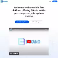 BUXANO Opzioni crittografiche peer-to-peer scambiate con bitcoin senza autenticazione.