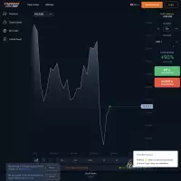 TurboXBT बाइनरी ऑप्शंस ट्रेडिंग प्रॉफिट 90% तक (कोई KYC नहीं) 5% डिपॉजिट बोनस (अधिकतम $500)
