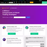 Tickeron è un mercato basato sull'intelligenza artificiale per trader e investitori.