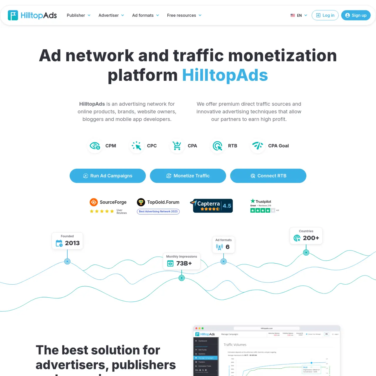 HilltopAds is a well-established ad network with high eCPMs and ad inventory for advertisers and web