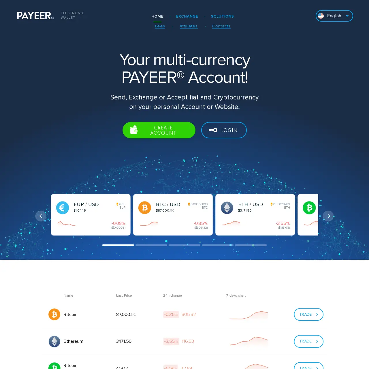 PAYEER Online-Wallet Kann alle Arten von Geld senden und empfangen, einschließlich Bitcoin Tether Et