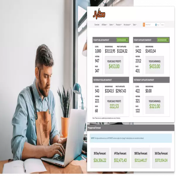 platform jvzoo untuk penjual produk yang ingin mendapatkan wang