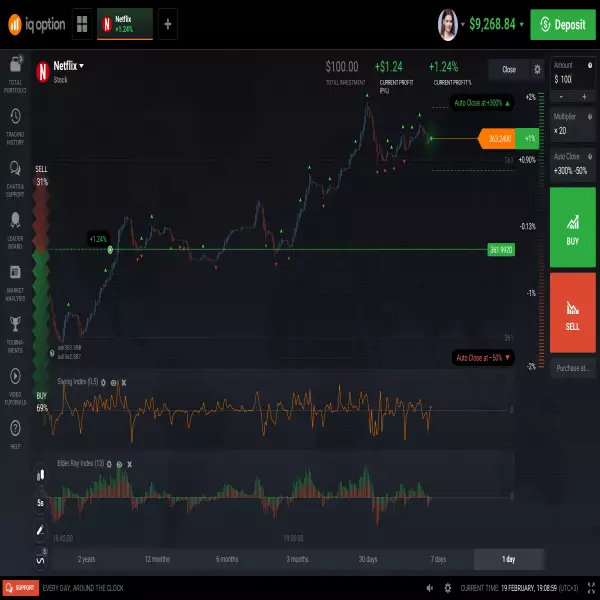 iqoption เทรด Forex/CFD, Cryptocurrencies และไบนารี่ออปชั่น ฟรีบัญชีหัดเล่น 10,000$