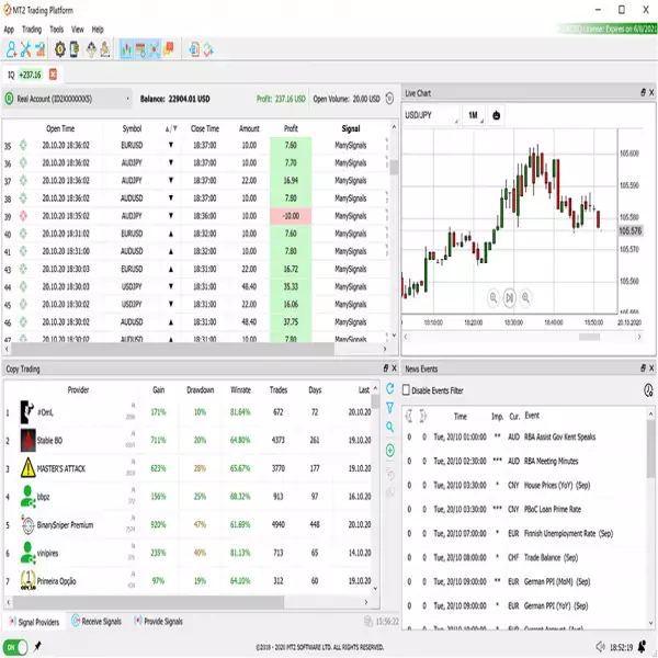 mt2trading automated software program Binary option robot-copy connect mt4 mt5