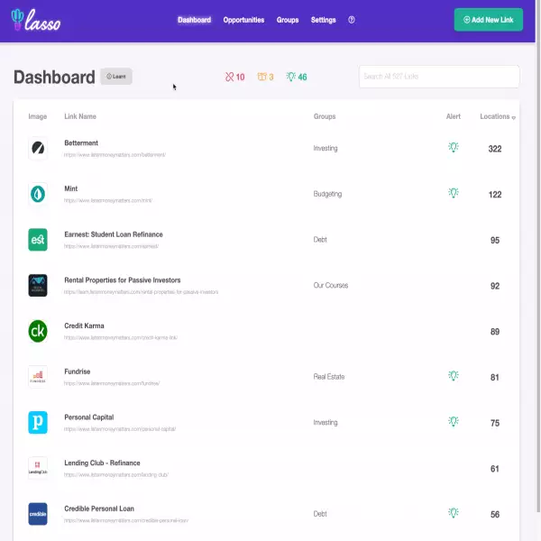 Lasso, wordpress'teki tüm bağlantıları veya anahtar kelimeleri bir bağlı kuruluş bağlantısı yapar.