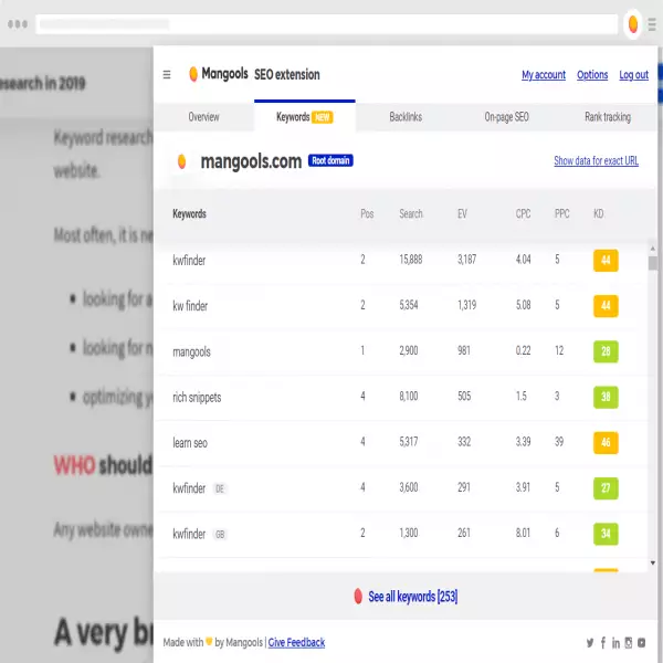 mangools a complete SEO tool for your website The easiest to use Get started for free
