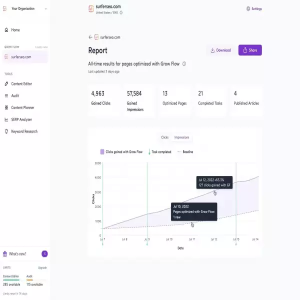 Surfer, una herramienta de SEO para escribir el contenido de su sitio web con IA