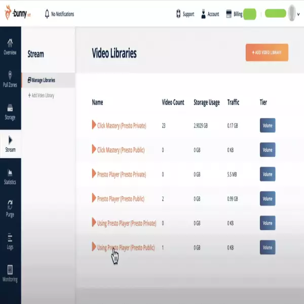 bunny.net Web Sitenizi Hızlandırın Kolay Kurulum (14 Gün Ücretsiz Başlayın) 1000GB