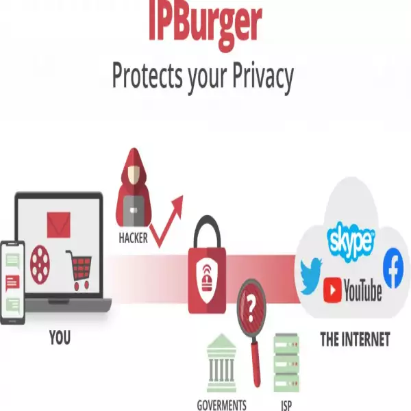 IPBurger VPN プロキシ ネットワークのサポート 世界中の 2000 以上の都市で 5 つのデバイスを同時に使用