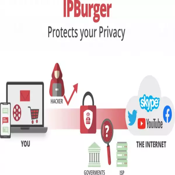 IPBurger VPN Proxy-Netzwerk unterstützt über 2000 Städte weltweit