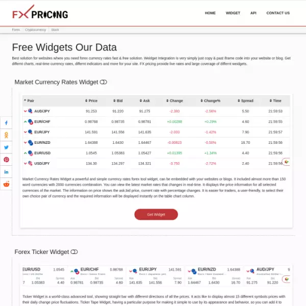 Widgets de tasa de divisas y divisas Fxpricing Decora tu sitio web para tu propio sitio web (gratis)