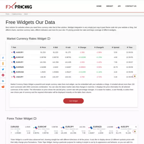 Fxpricing para birimi ve forex kuru widget'ları Kendi web sitenizde dekore edin (ücretsiz)