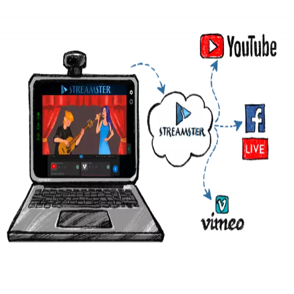 STREAMSTER เครื่องมือสตรีมมิ่งวิดีโอ(ฟรี) ความระเอียดสูงสุด 4k และ 60FPS