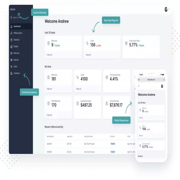 AffiliateWP Affiliate system builder plugin, fácil de instalar, compatible con más de 30 idiomas.