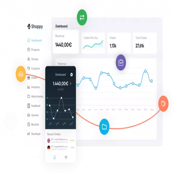 shoppy.gg menjual barang digital (gratis), barang tidak berwujud seperti unduhan dan lainnya.