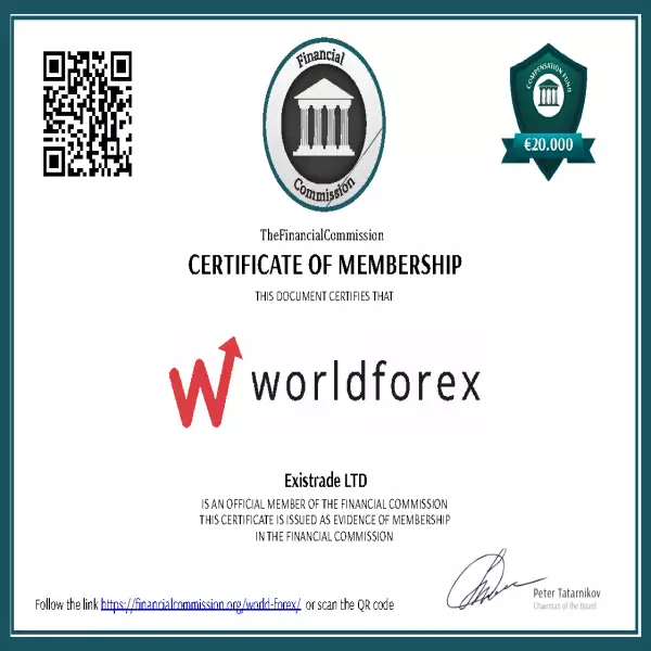 Wordforex เทรดforexและไบนารี่ออพชั่นโดย MT4 สมัครและรับเงินเทรดจริง20$)