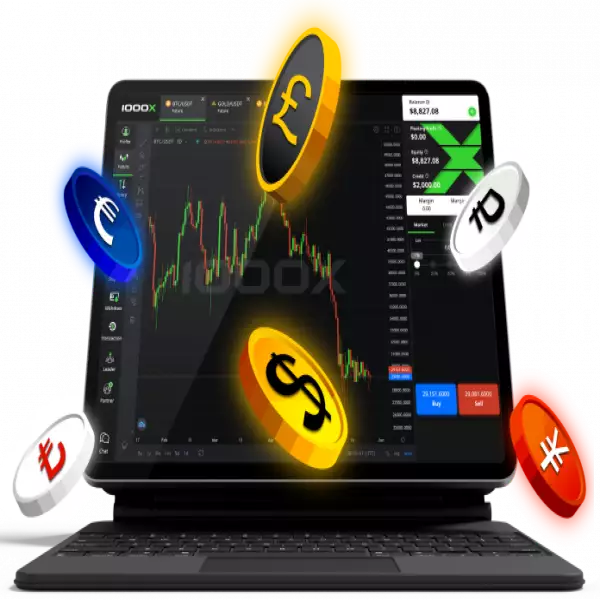 1000x.live Ticaret Forex Vadeli İşlemleri İkili Opsiyonlar kopya ticaret sistemi