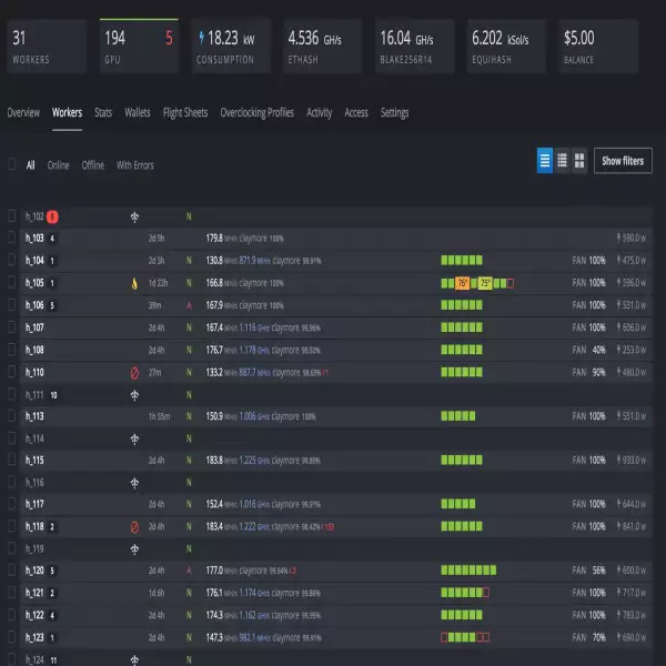 hiveon ist eine kostenlose (kostenlose) Mining-Management-Software.