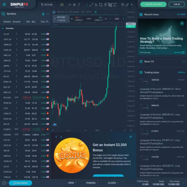 SimpleFX は、KYC なしで仮想通貨やその他の資産を売買します。