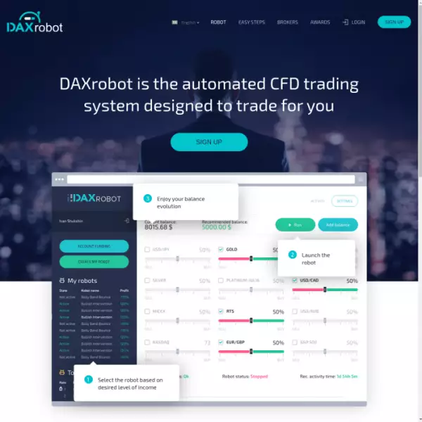 DAXrobot Option and CFD trading bot (free) supports DAXbase Minimum investment of only $1