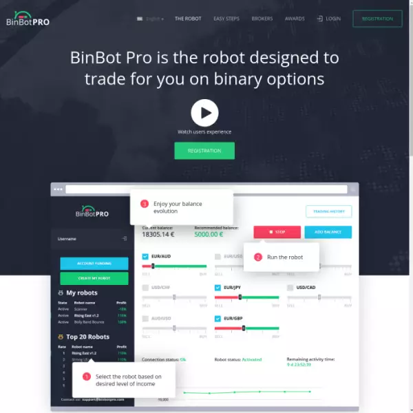 Binbot Pro binary options trading software Automatic(free to use) 4 Brokers Support Now