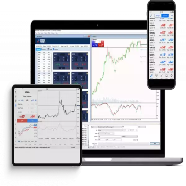 admiralmarkets เทรดforex Copy Trading คัดลอกหรือแบ่งปันเพื่อสร้างผลกำไร เริ่มต้น1$