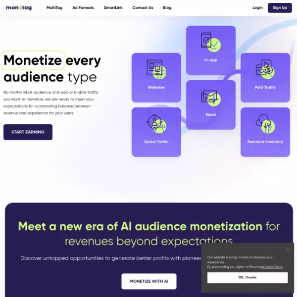 Рекламный сайт Monetag.com Зарабатывайте деньги с помощью 6 рекламных форматов AI