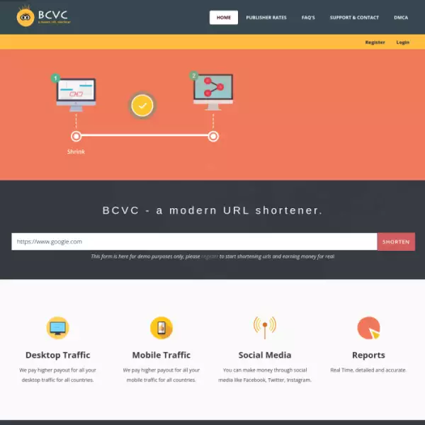 bc.vc buat duit dalam talian dengan memendekkan LINK (pembayaran automatik)