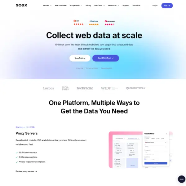 Soax ผู้ให้บริการพรอกซีที่พักอาศัยและมือถือชั้นนำ นำเสนอเครือข่ายที่กว้างขวาง
