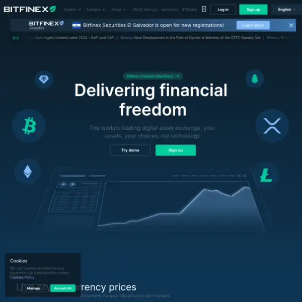 Platform Bitfinex untuk investor mata uang kripto Membantu membuat keuntungan lebih mudah