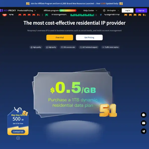 Novproxy overseas proxy IP