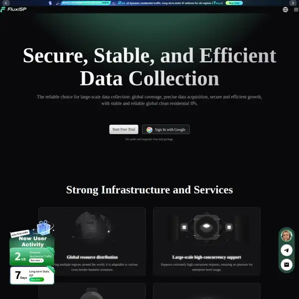 Fluxproxy - Global high-purity residential IP, free large-scale testing available